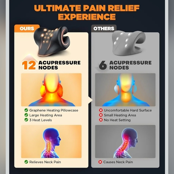 Pink Chiropractic Neck Stretcher with Heat - Picture 6 of 7